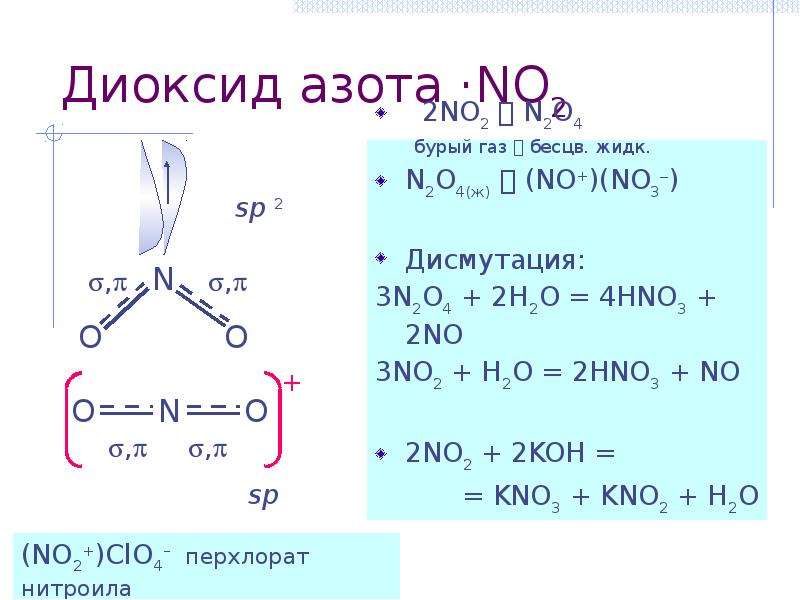 Li h2o 4 no3. N2o4 h2o. Диоксид азота no2. N2o. N2o3 + h2o → hno2.