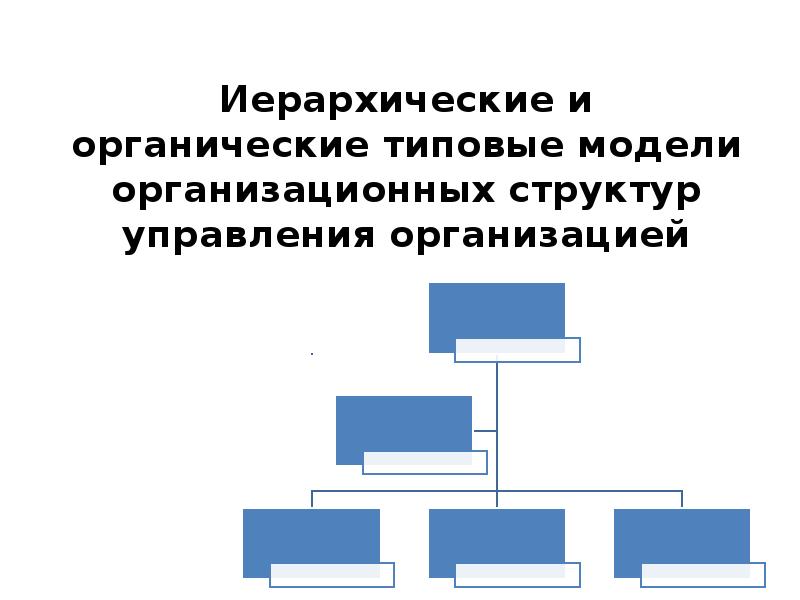 Зачем нужны иерархические справочники и что такое родитель 1с