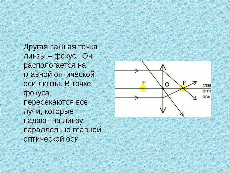 Главная оптическая линза. Точка фокуса линзы. Главная оптическая ось линзы. Передний и задний фокус линзы. Линза точка на оси.