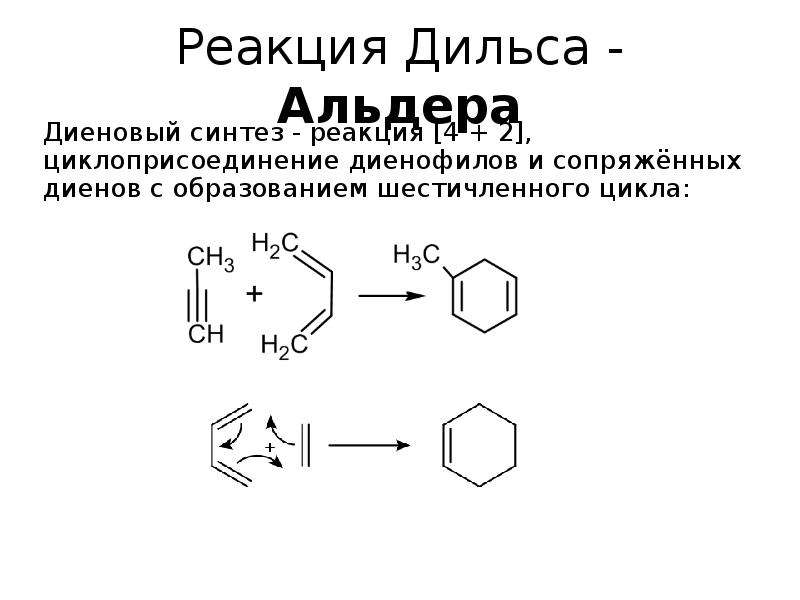 Реакция Дильса - Альдера Диеновый синтез - реакция [4 + 2], циклоприсоединение диенофилов и сопряжён