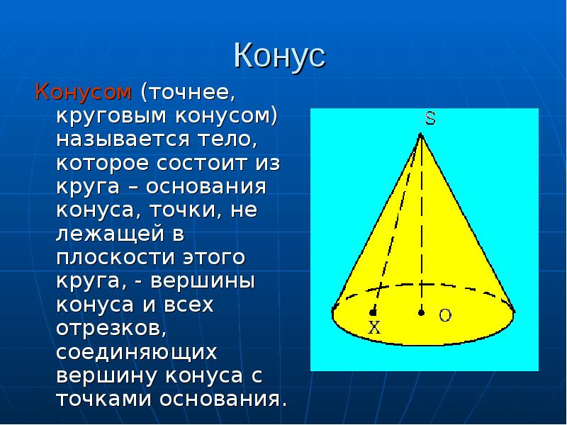 Тела вращения презентация