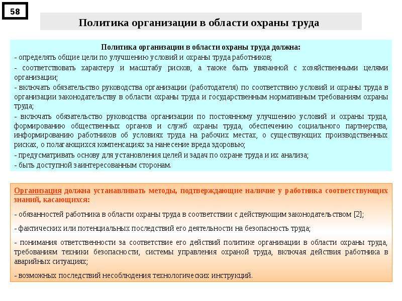 Охрана труда презентация для студентов