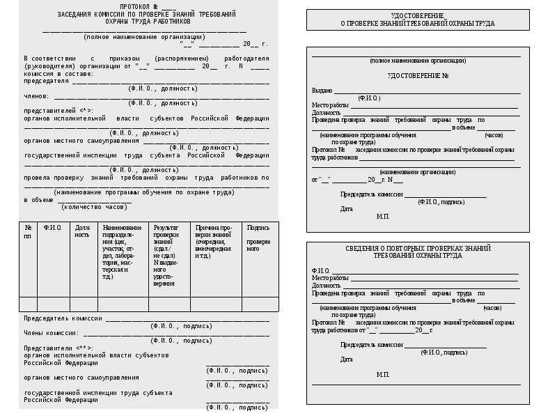 Охрана труда протокол проверки знаний образец