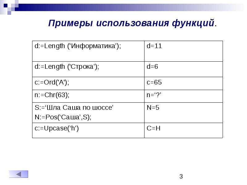 Расположите символьные величины по возрастанию проекция