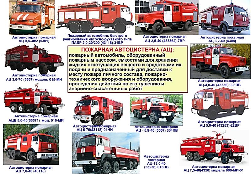 Пожарные автомобили общего назначения