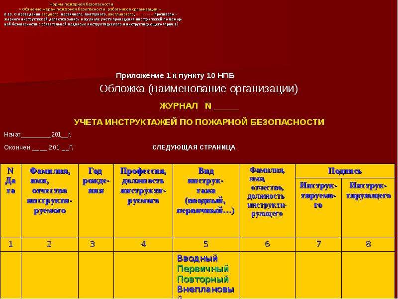 Журнал противопожарной безопасности образец