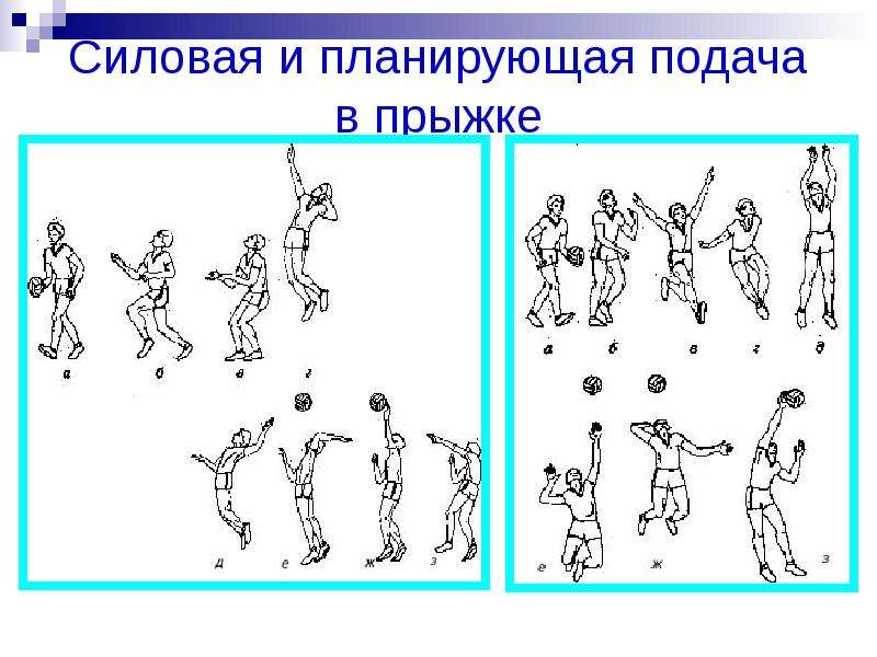 Техника игры в волейбол