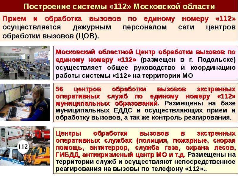 Номер 112. Служба связи и оповещения. Служба оповещения и связи го. 112 Номер. Служба оповещения го.