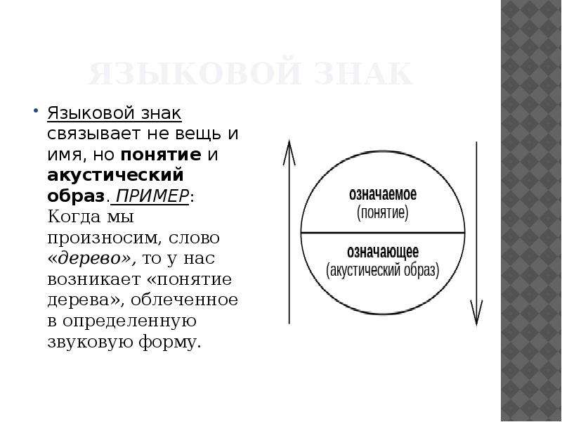 План выражения и план содержания пример