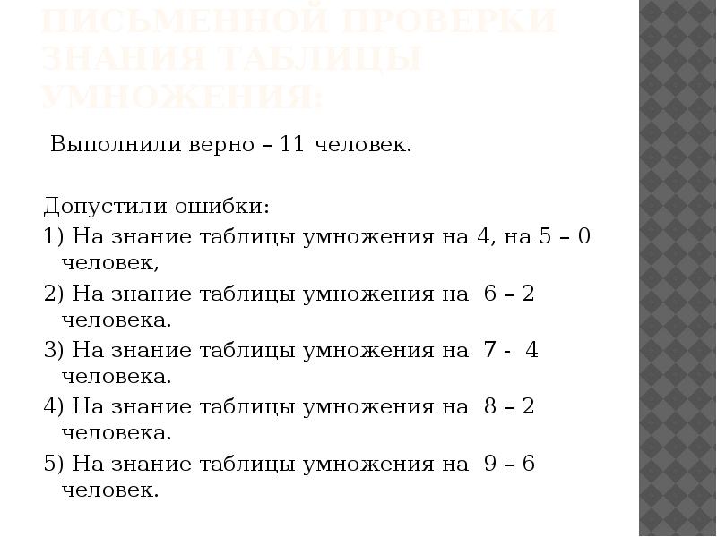 Верно выполненное умножение. Ошибки на знание таблицы. Как на актуализации знаний проверить знание таблицы умножения. Составить алгоритм проверки знаний таблице умножения на 2.