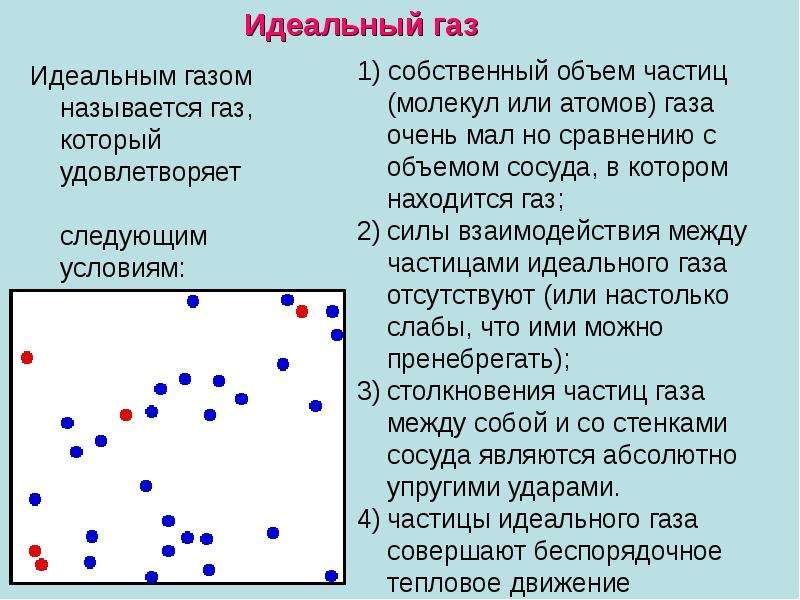 Информационная энтропия изображения