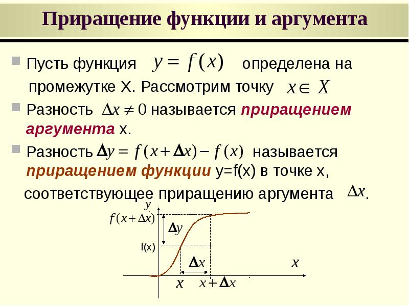 Приращение объема. Приращение функции одной переменной. Приращение функции на графике. Приращение функции формула. Производная через приращение функции.