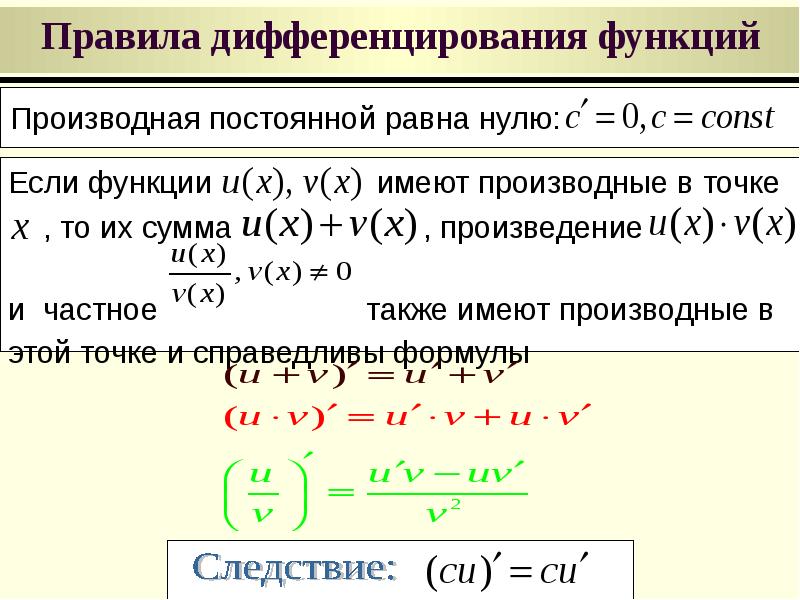 Дифференцированное исчисление презентация