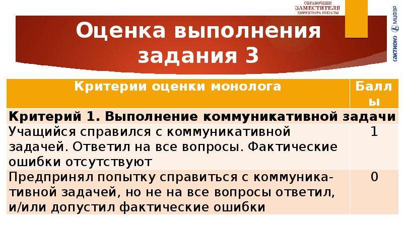 3 задание устного собеседования по русскому