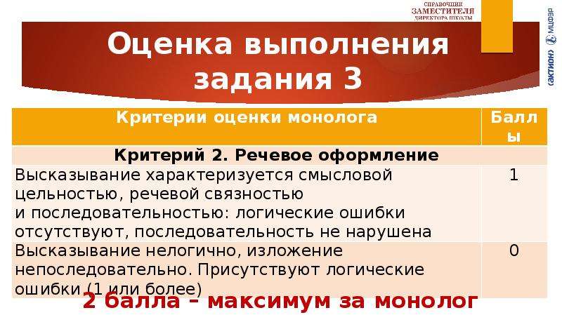 Критерии оценки монолога. Критерии оценивания монолога. Устное собеседование оценки по баллам. Устное собеседование баллы и оценки.