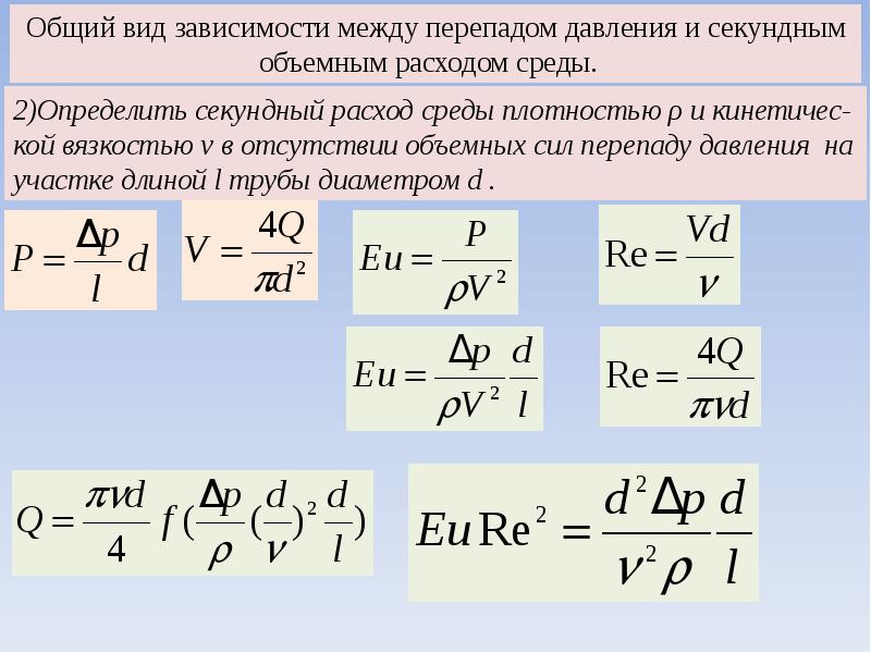 Подобия жидкостей