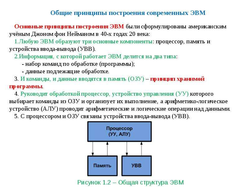 Построения эвм. Принципы построения ЭВМ. Общие принципы построения ЭВМ. Базовые принципы построения ЭВМ. 1. Основные принципы построения ЭВМ..