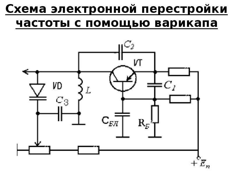 Схемы с варикапом