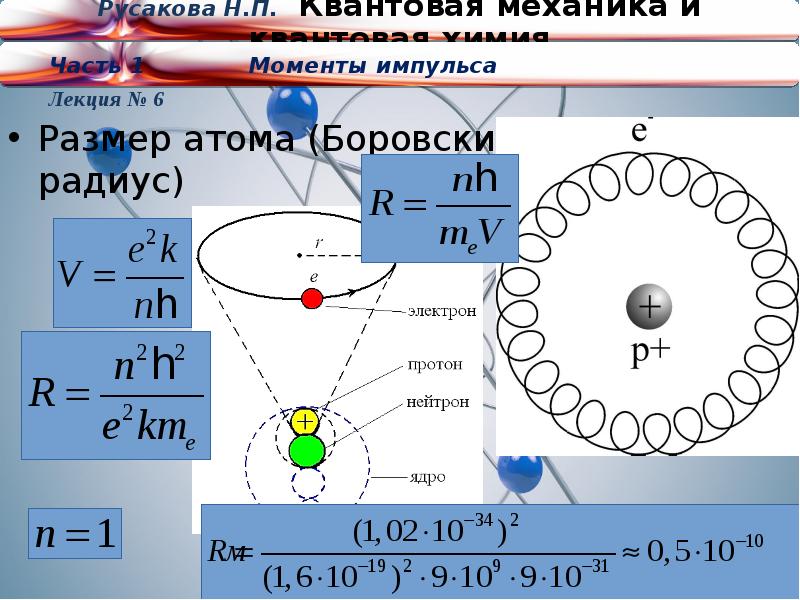 Размер атома