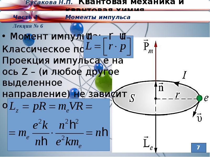 Проекция момента импульса на ось