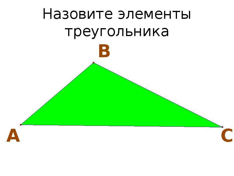 Элементами треугольника являются. Элементы треугольника. Назовите элементы треугольника. Треугольник элементы треугольника. Основные компоненты треугольника.