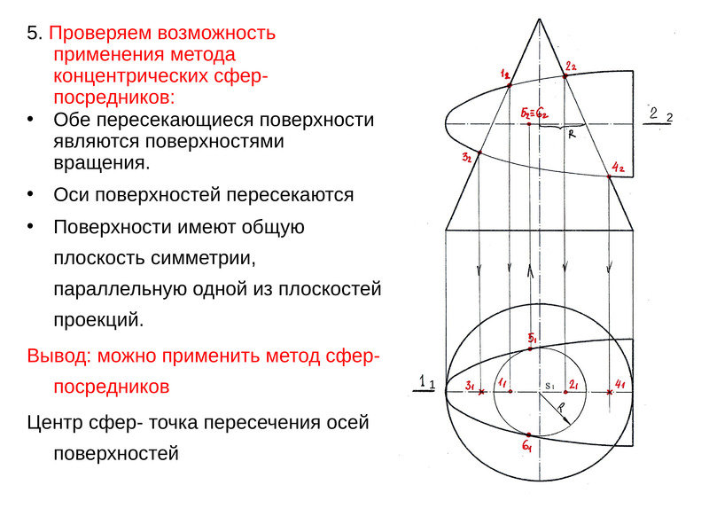 Метод сфер. Пересечение поверхностей метод концентрических сфер. Метод эксцентрических и концентрических сфер. Способ вспомогательных концентрических сфер. Метод вспомогательных сфер.