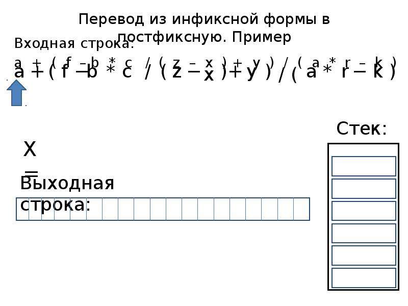 Входная строка это. Инфиксная форма. Перевод в инфиксную форму. Инфиксная форма Информатика пример. Инфиксная форма и постфиксная форма отличия.