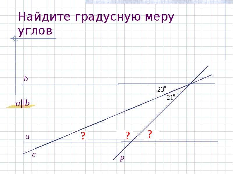 Градусная мера равных смежных углов