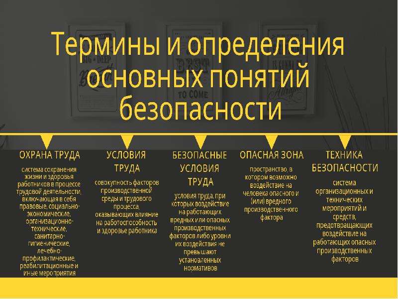 Технический вред. Обязанности работодателя в области охраны труда презентация.