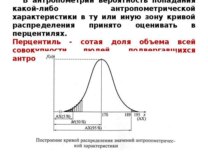 Медиана функции распределения. Медиана нормального распределения. Характеристики нормального распределения. Кривая нормального распределения. Нормальное распределение в жизни.