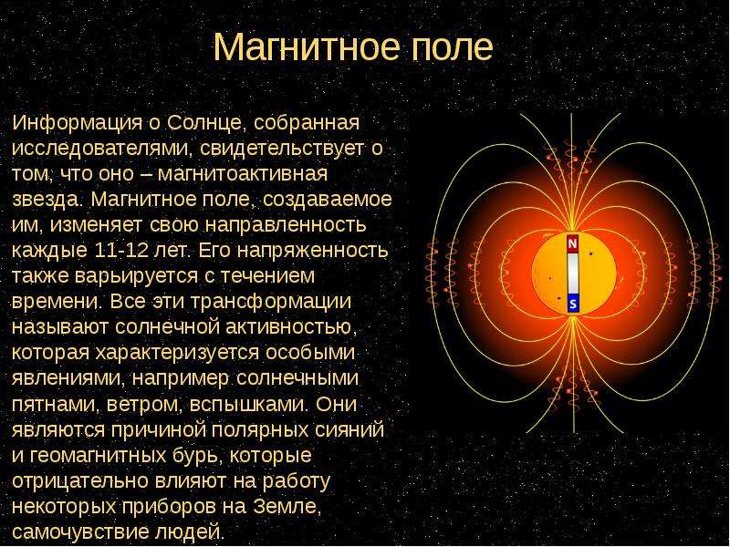 Роль магнитных полей на солнце солнечно земные связи презентация