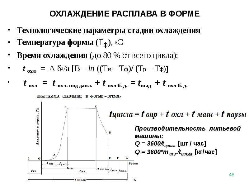 Формула охлаждения. Расчет времени охлаждения. Охлаждение литьевых форм. Фазы охлаждения расплава. Температура охлаждения.