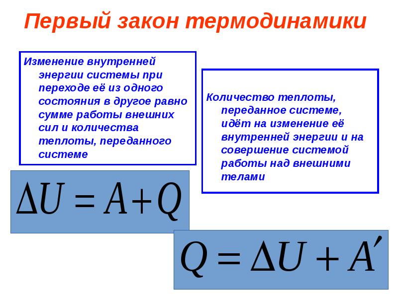 1 и 2 закон термодинамики презентация