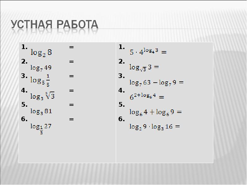 Презентация логарифмы в егэ