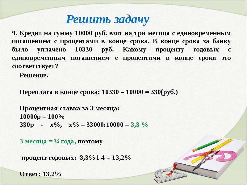 Финансовая математика проект 10 класс