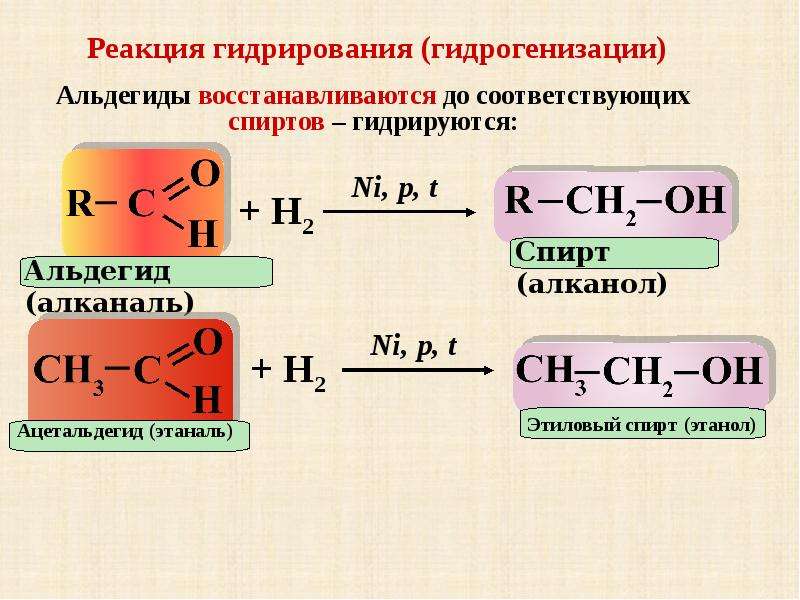 Уксусный альдегид реакция соединения. Реакция восстановления альдегидов гидрирование. Реакция восстановления ацетальдегида. Восстановления (гидрирования) альдегидов и кетонов. Кетоны реакция восстановления.