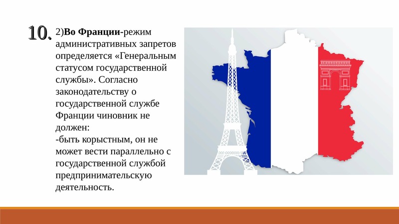 Режим во франции. Политический режим Франции. Государственный режим Франции. Франция форма политического режима. Вид политического режима Франции.