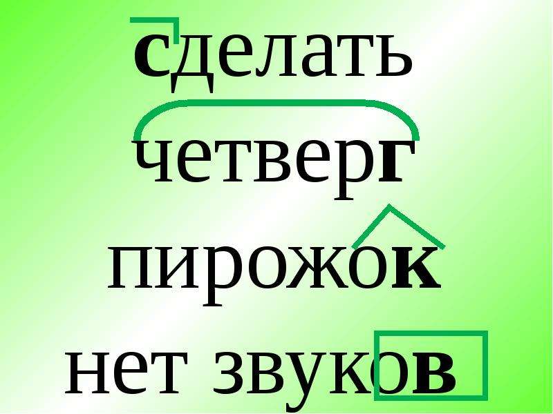 В каких значимых частях слова есть орфограммы 3 класс школа россии презентация