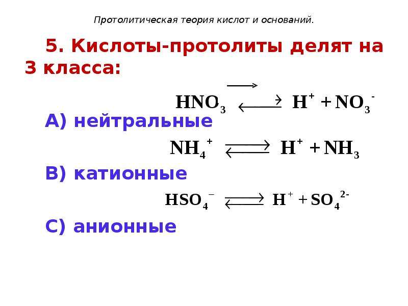 Кислоты и основания презентация