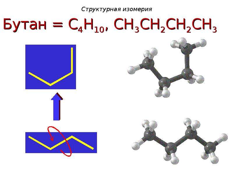 Скелетная формула химия. Углеродный скелет. Пространственная изомерия спиртов. Изомерия картинки.