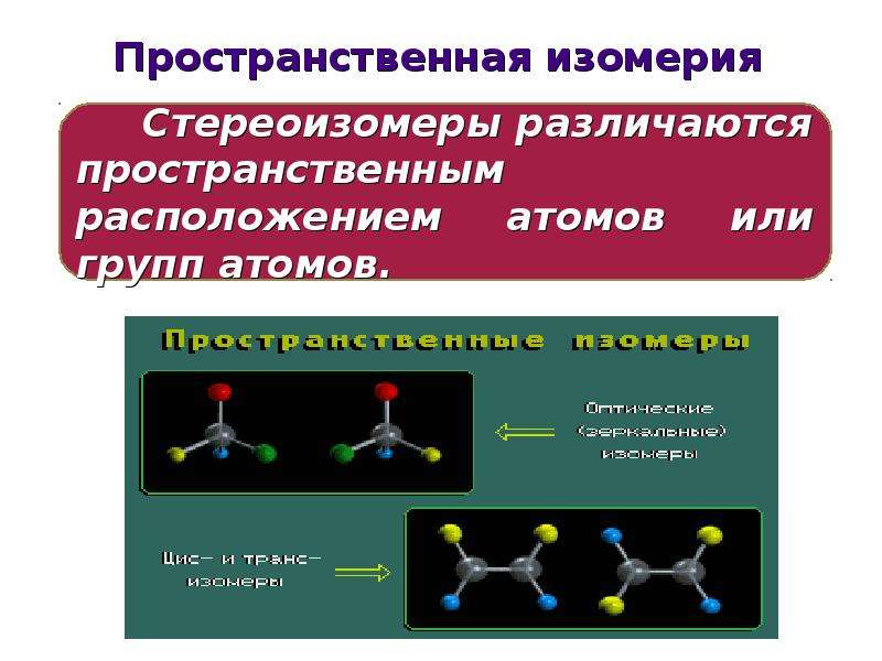 Пространственная изомерия характерна для. Пространственная изомерия стереоизомерия. Пространственная изомерия органических веществ. Стереоизомерия органических соединений. Стереоизомерия виды.