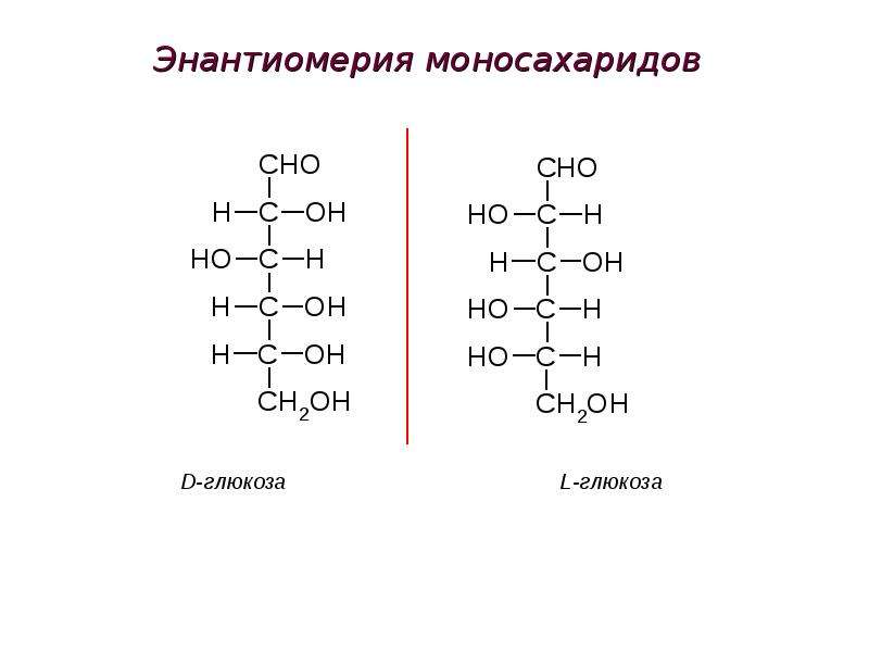 Моносахариды картинки для презентации