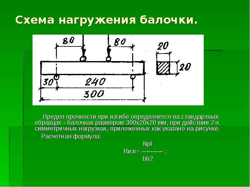 Как правильно должны набирать прочность образцы балочки при испытании на сжатие