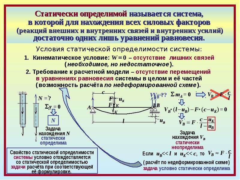 Статическое перемещение. Статически определимая система. Статически определимые балки. Статическая определимость системы. Расчет статически определимой балки.