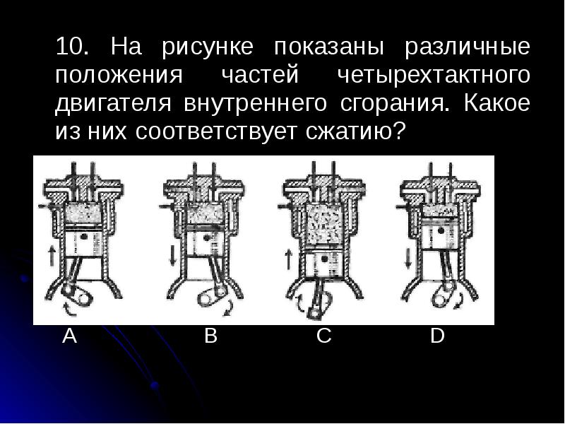 На рисунке 1 показан разрез двигателя внутреннего сгорания каким номером обозначен