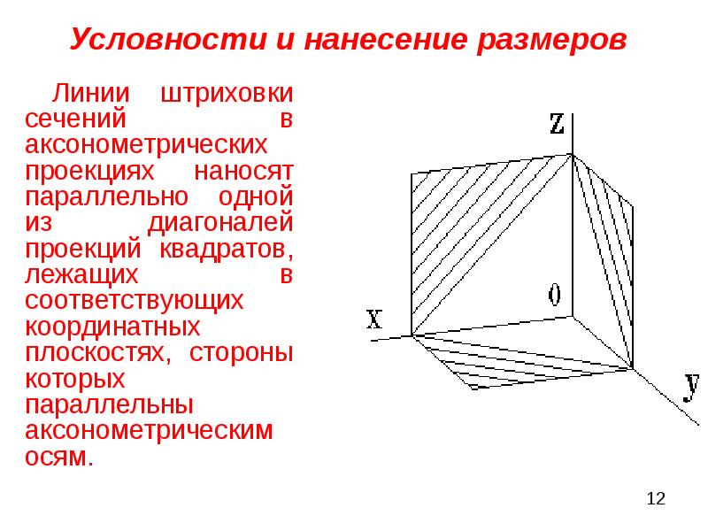 Диагональ проекции