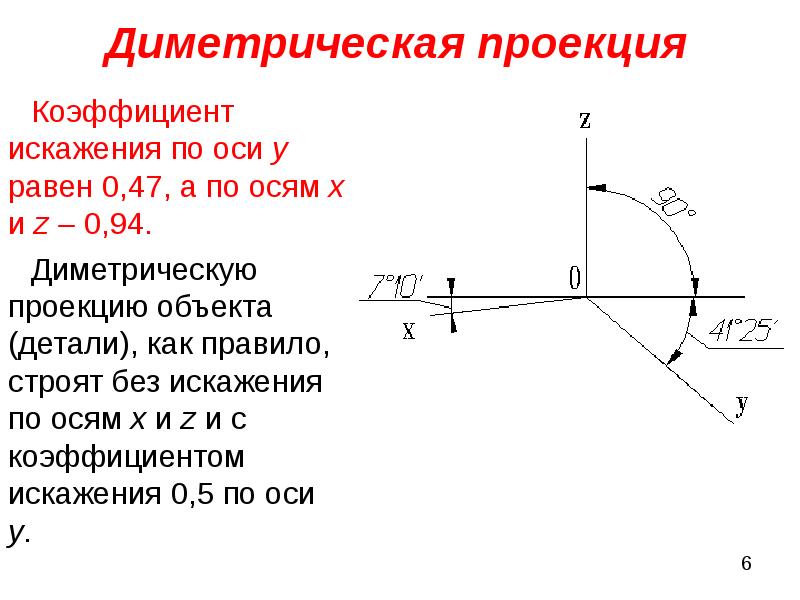 Как найти коэффициент искажения на чертеже