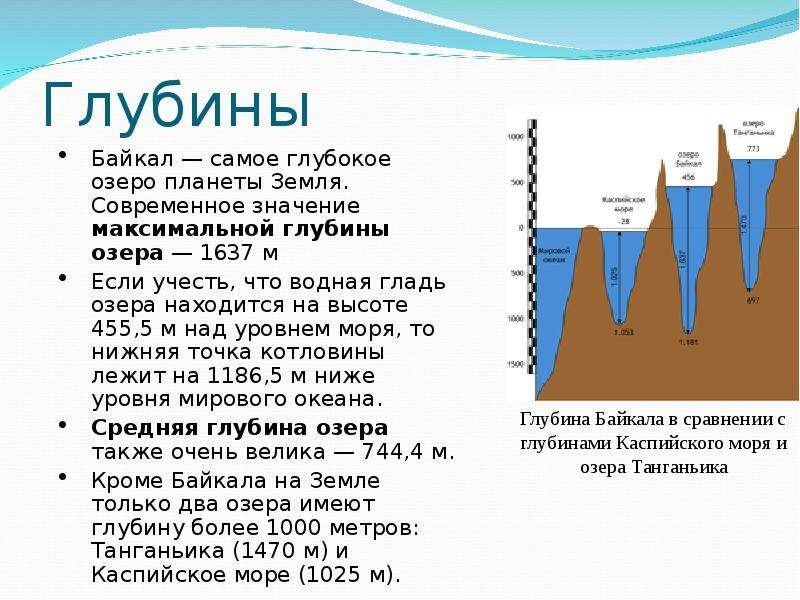 Байкал самое глубокое озеро задача впр. Глубина Байкала 1620 метров. Глубина Байкала максимальная в метрах. Глубина озера Байкал. Глубина озера Байкал максимальная.