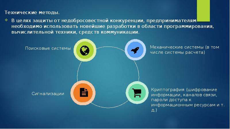 Защита от недобросовестной конкуренции