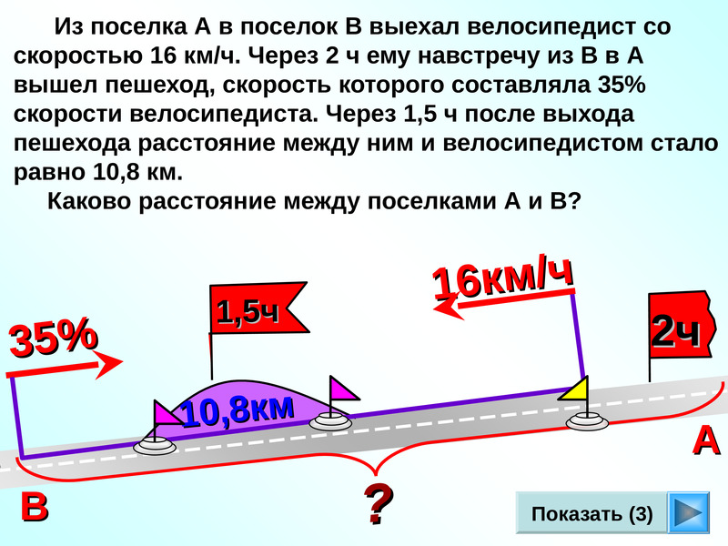 Из двух поселков выехали. Из посёлка выехал велосипедист со скоростью 15 км/ч через 3. Кристина выехала на велосипеде из поселка в город со скоростью 18 км ч. С аэродрома вылетел вертолет со скоростью 210 км ч через 2 схема. Из поселка в город выехал велосипедист со скоростью 300 м мин.